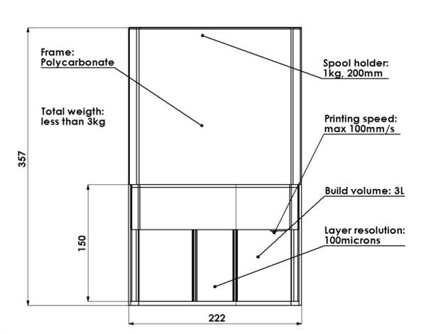 3D打印機(jī)性價(jià)比之王 AVOC僅售139美元
3d打印機(jī)價(jià)格表,3d打印機(jī)多少錢一臺,3d打印機(jī)發(fā)展前景,3d打印機(jī)原理,3d打印機(jī)品牌排名,3d打印機(jī)品牌,3d打印機(jī)用什么軟件,3d打印機(jī)視頻,3d打印機(jī)工作原理,3d打印機(jī)種類