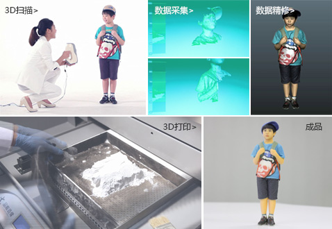 3d打印人像要多少錢,解析3D打印人像的價(jià)格及成本_3d打印結(jié)婚照