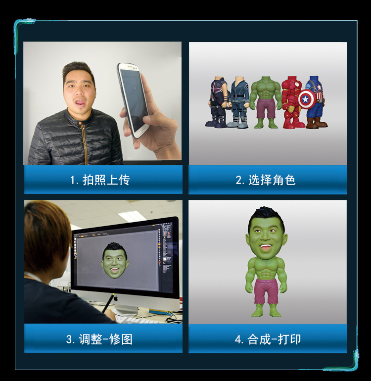 3D打印全彩人像過(guò)程揭密？3d打印人像掃描建模到后期處理流程